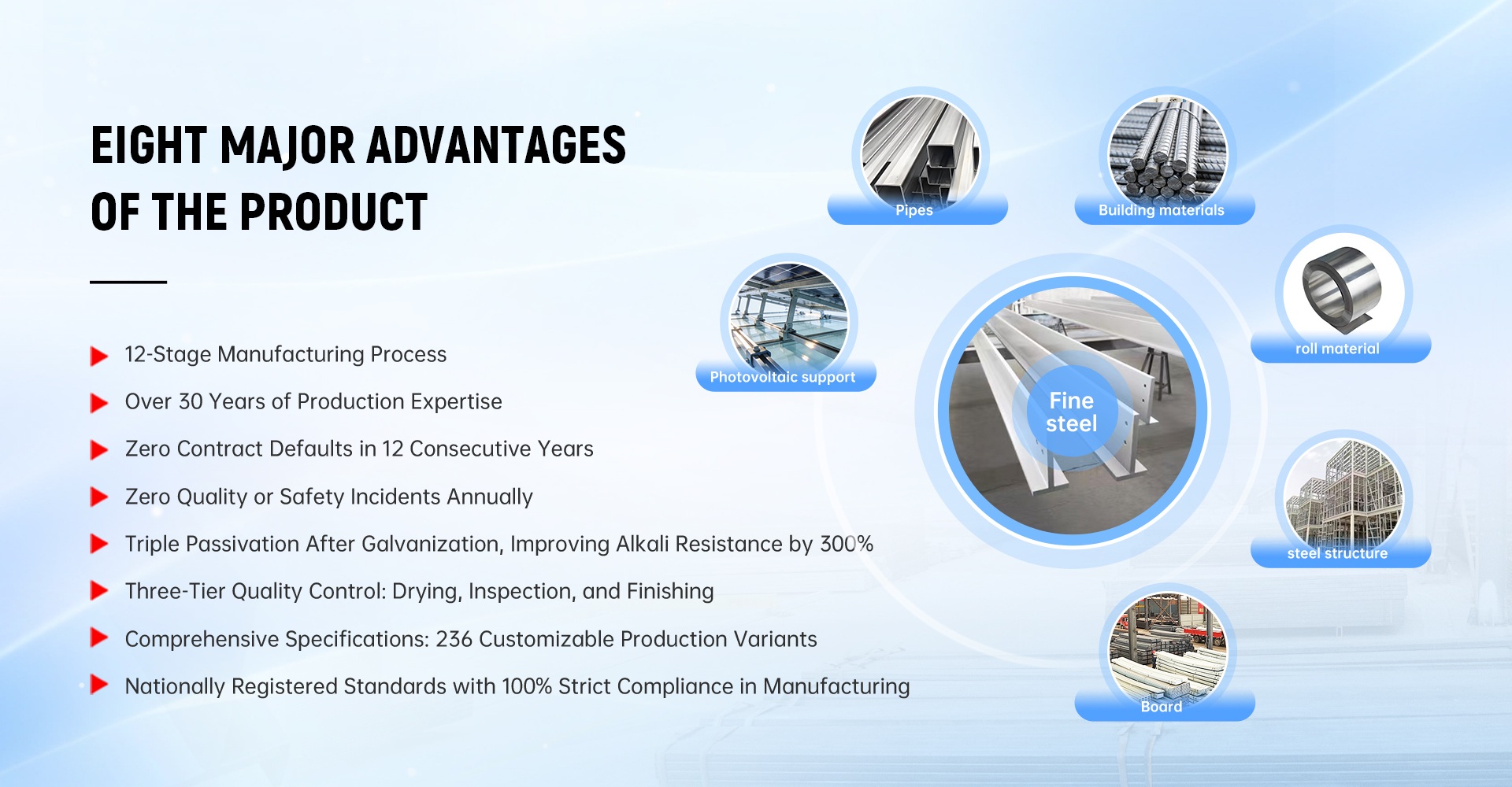 Čína Shunchen výrobce jemné oceli